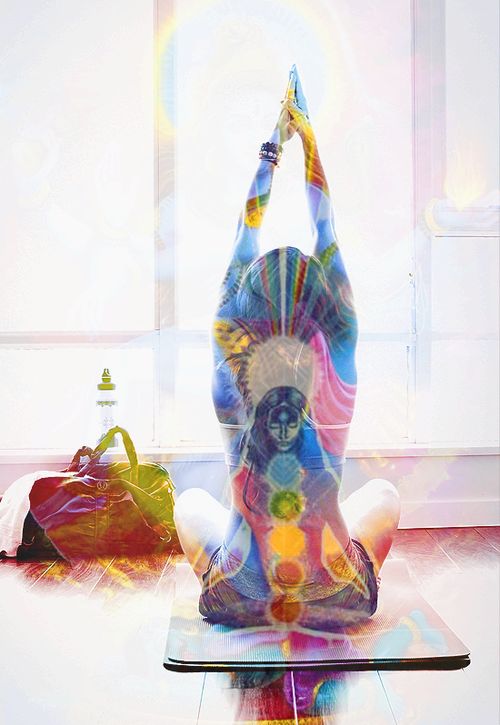 Yoga & Self Awareness