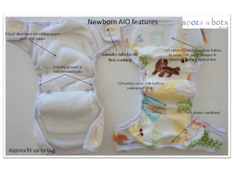 Spots n Bots Nappies