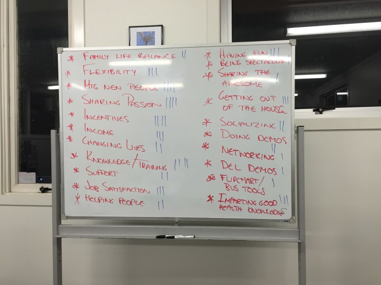 Reasons To Become A Thermomix Consultant